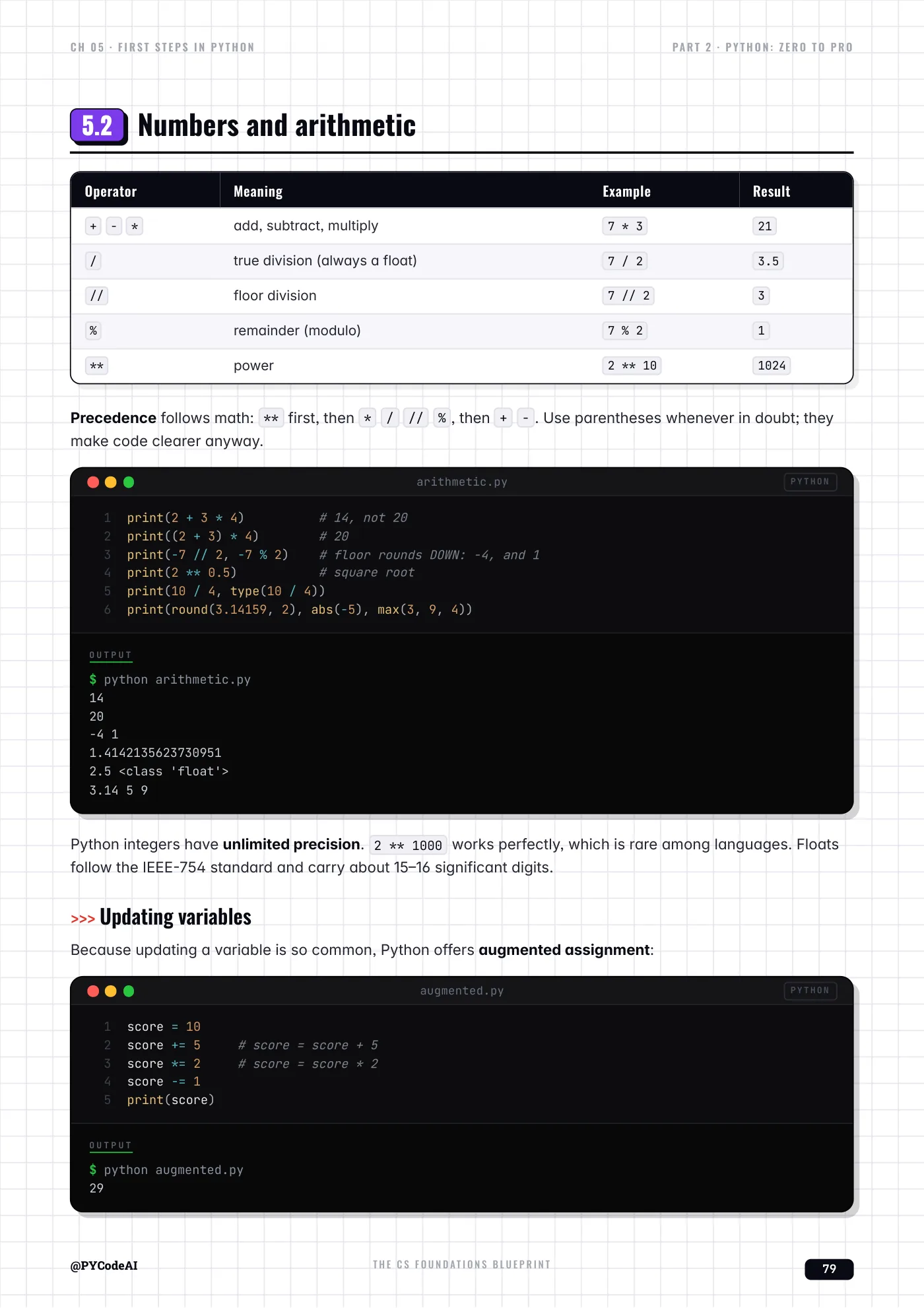 Python page with terminal code and real output